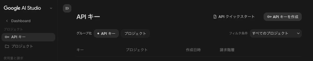 左メニューの Dashboard