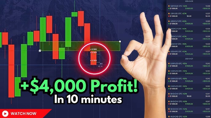 Exploring the Benefits of Trading with Pocket Option
