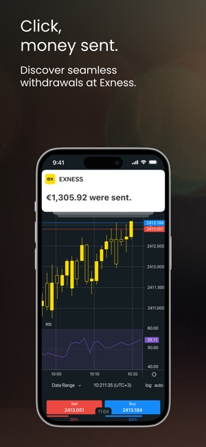 Open Demo Account On Exness 8
