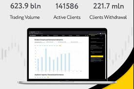 Bitcoin Trading Exness A Comprehensive Guide Bitcoin Trading Exness A Comprehensive Guide
