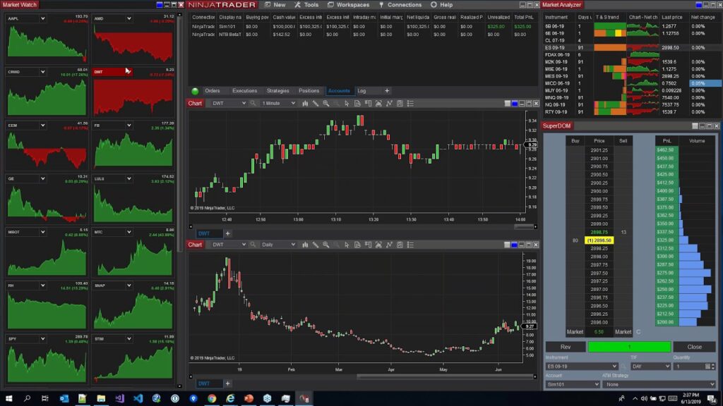 Discover the Best CFD Brokers for Optimal Trading Success - best cfd brokers Discover the Best CFD Brokers for Optimal Trading Success - best cfd brokers