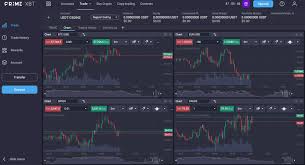 Spot Trading on PrimeXBT Unlocking a New Era for Traders Spot Trading on PrimeXBT Unlocking a New Era for Traders